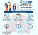 hình ảnh tuyên truyền đẩy lùi Covid19