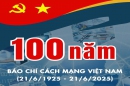 Chủ tịch Liên Hiệp Hội Việt Nam chúc mừng Ngày Báo chí cách mạng Việt Nam