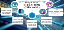 Bộ quy tắc ứng xử 5k để an toàn trên mạng,Nguồn: Đoàn trường THPT Phạm Văn Đồng