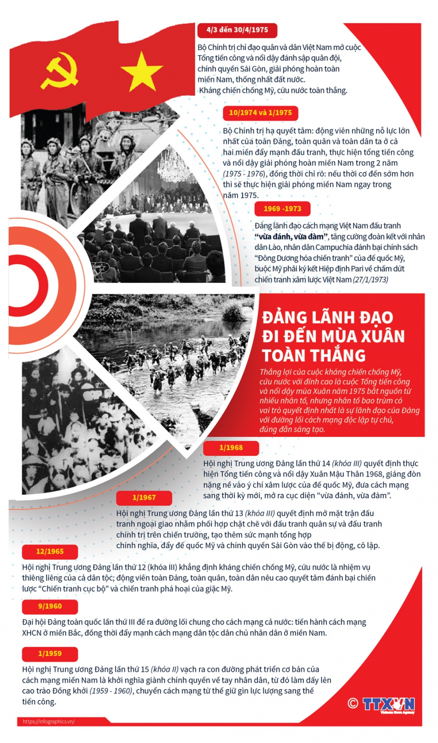 dang lanhd ao mua xuan toan thang