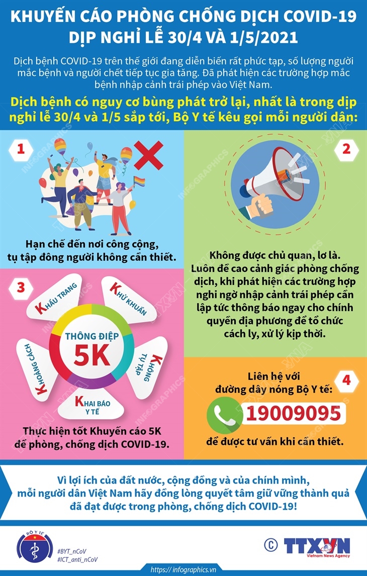 Bộ Y tế khuyến cáo phòng, chống dịch COVID-19 dịp lễ 30/4 - 1/5