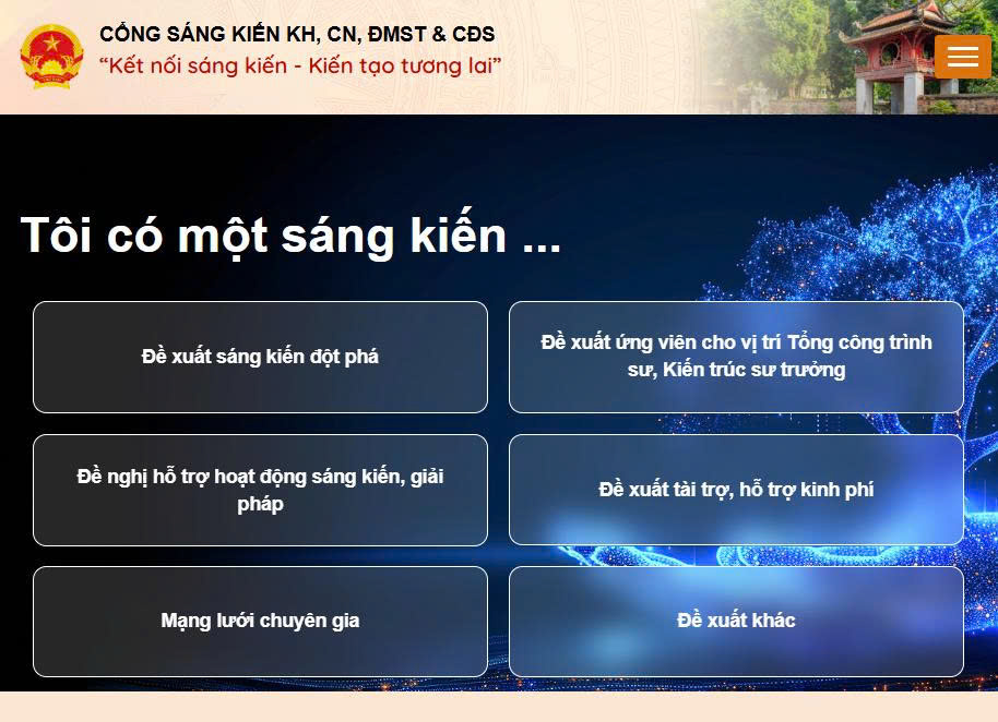 Giao diện trang web Cổng Sáng kiến khoa học công nghệ, đổi mới sáng tạo và chuyển đổi số (KHCN,ĐMST&CĐS) (sangkien.gov.vn).