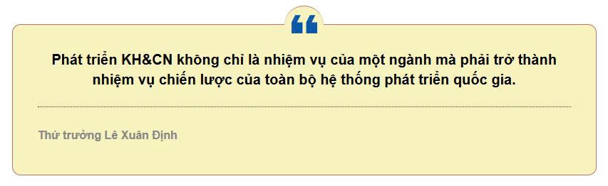 tu ho tro khoa hoc